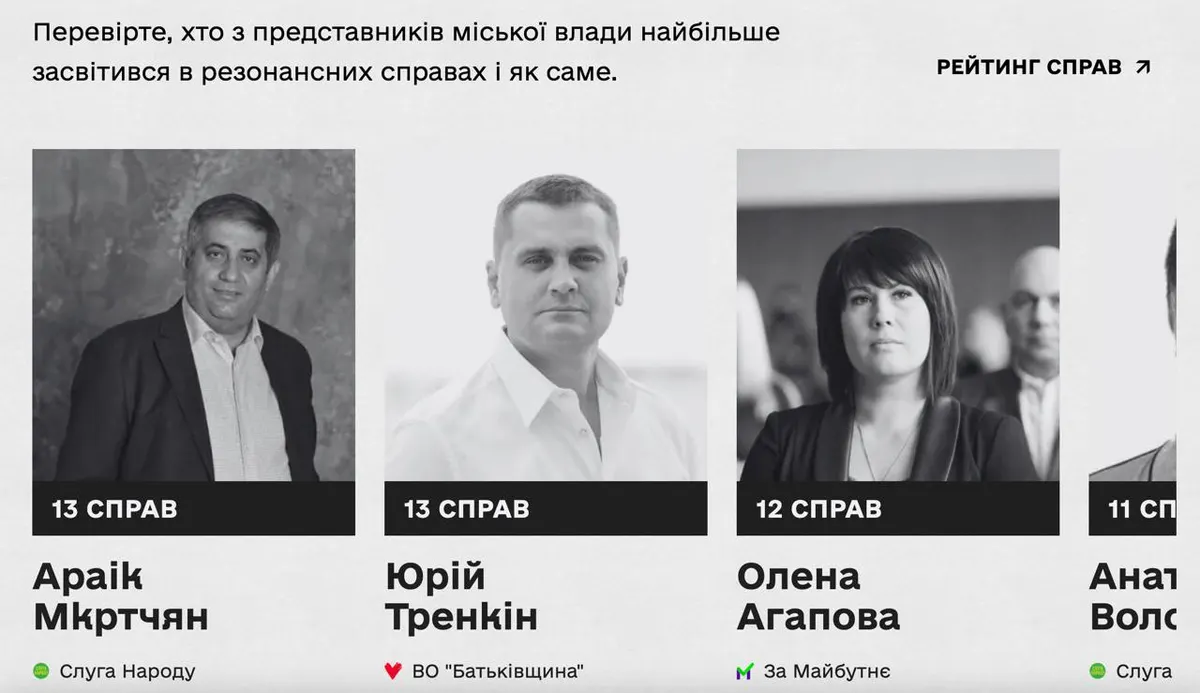 У Черкасах запустили сайт, який фіксує шкідливі рішення влади