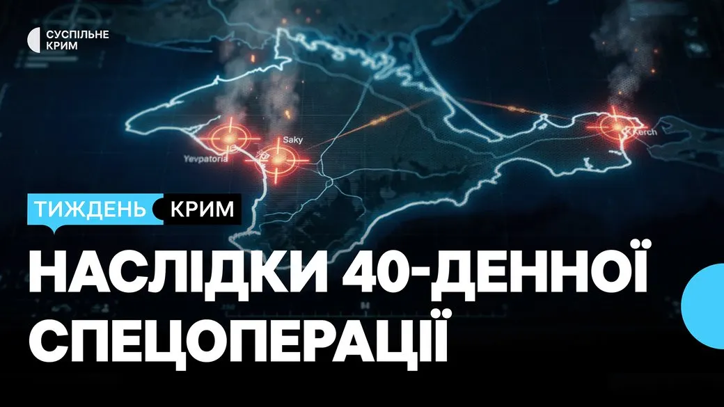 40 днів ударів по Криму, конфіскація судна Caffa і День корінних народів: підсумки тижня