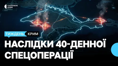 40 днів ударів по Криму, конфіскація судна Caffa і День корінних народів: підсум