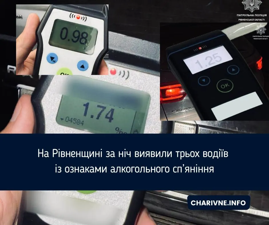 Троє п'яних за кермом за одну ніч: що сталося на Рівненщині