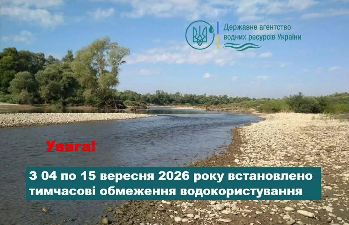 Води стає менше: на Тернопільщині обмежили користування річками