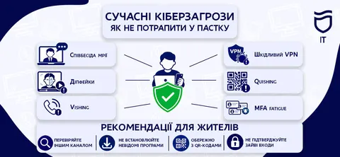 «Співбесіда мрії» та діпфейки: як у Дніпрі радять захищатися від кібершахраїв