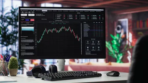 Акції Amazon та Alphabet обвалили індекси США: що відбувається на ринку