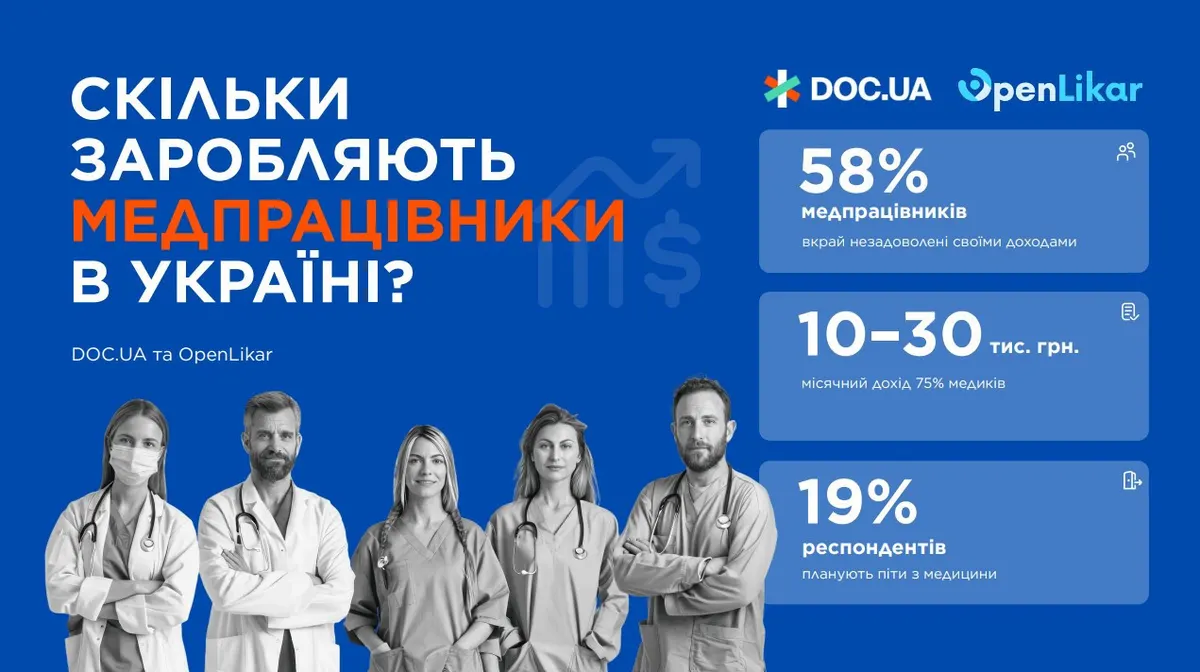 Лікар-підприємець: хто вона і скільки заробляє