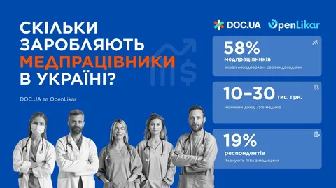Лікар-підприємець: хто вона і скільки заробляє