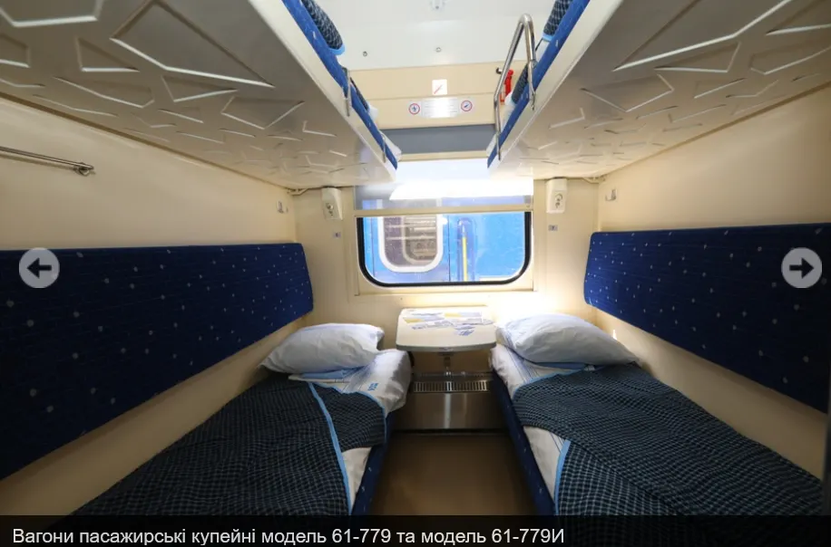 «Укрзалізниця» замовила майже сотню купейних вагонів на 6,3 млрд грн