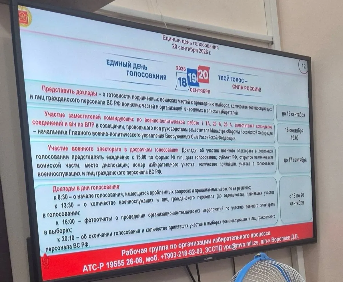 Хакери показали, як у військових частинах РФ «голосували» під фотофіксацію