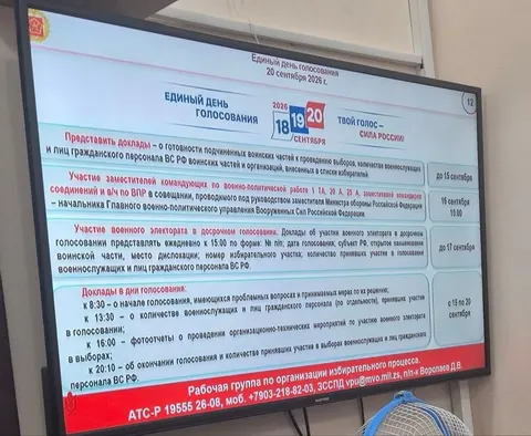 Хакери показали, як у військових частинах РФ «голосували» під фотофіксацію